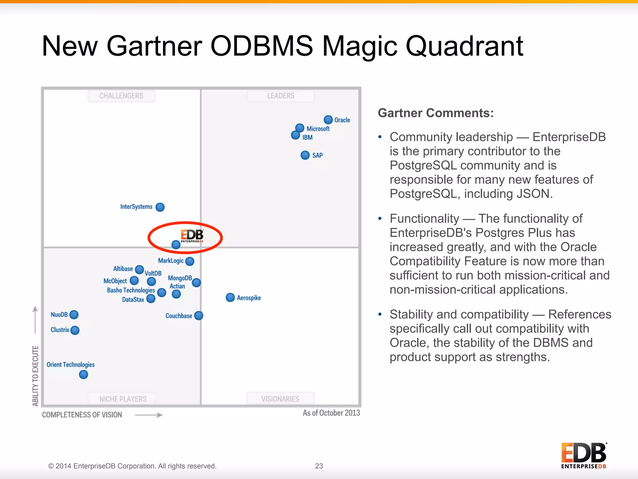 23© 2014 EnterpriseDB Corporation. All rights reserved. New Gartner ODBMS Magic Quadrant Gartner Comments: •  Community leadership — EnterpriseDB is the primary contributor to the PostgreSQL community and is responsible for many new features of PostgreSQL, including JSON. •  Functionality — The functionality of EnterpriseDB's Postgres Plus has increased greatly, and with the Oracle Compatibility Feature is now more than sufficient to run both mission-critical and non-mission-critical applications. •  Stability and compatibility — References specifically call out compatibility with Oracle, the stability of the DBMS and product support as strengths. 