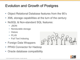 10© 2014 EnterpriseDB Corporation. All rights reserved.
•  Object Relational Database features from the 90’s
•  XML storage capabilities at the turn of the century
•  NoSQL & Non-standard SQL features:
−  JSON
−  Nondurable storage
−  Hstore
−  PLV8
−  Full Text Indexing
•  Foreign Data Wrappers
•  PPAS Connector for Hadoop
•  Oracle database compatibility
Evolution and Growth of Postgres
 