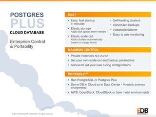 14© 2014 EnterpriseDB Corporation. All rights reserved.
•  Easy, fast start-up
in minutes
•  Elastic storage
Adds disk space when needed
•  Elastic scale out
Adds clusters automatically
based on usage levels
•  Self-healing clusters
•  Scheduled backups
•  Automatic failover
•  Easy to use monitoring
EASY
•  Private instances Not shared
•  Set your own scale-out and backup parameters
•  Access to set your own tuning configurations
MAXIMUM CONTROL
•  Run PostgreSQL or Postgres Plus
•  Same DB in Cloud as in Data Center - Portability between
environments
•  AWS, OpenStack, CloudStack or bare metal environments
PORTABILITY
© 2014 EnterpriseDB Corporation. All rights reserved. 14
CLOUD DATABASE
POSTGRES
PLUS
Enterprise Control
& Portability
 