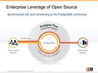 17© 2014 EnterpriseDB Corporation. All rights reserved.
Synchronized with and contributing to the PostgreSQL community
Enterprise Leverage of Open Source
 