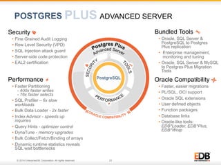 22© 2014 EnterpriseDB Corporation. All rights reserved.
22	

Security
•  Fine Grained Audit Logging
•  Row Level Security (VPD)
•  SQL Injection attack guard
•  Server-side code protection
•  EAL2 certification
Bundled Tools
•  Oracle, SQL Server &
PostgreSQL to Postgres
Plus replication
•  Enterprise management,
monitoring and tuning
•  Oracle, SQL Server & MySQL
to Postgres Plus Migration
Tools
Oracle Compatibility
•  Faster, easier migrations
•  PL/SQL, OCI support
•  Oracle SQL extensions
•  User defined objects
•  Function packages
•  Database links
•  Oracle-like tools:
EDB*Loader, EDB*Plus,
EDB*Wrap
Performance
•  Faster Partitioning
- 400x faster writes
- 76x faster selects
•  SQL Profiler – fix slow
workloads
•  Bulk Data Loader - 2x faster
•  Index Advisor - speeds up
inquiries
•  Query Hints - optimizer control
•  DynaTune - memory upgrades
•  Bulk Collect/Fetch/Binding of arrays
•  Dynamic runtime statistics reveals
SQL wait bottlenecks
ADVANCED SERVERPOSTGRES PLUS
 