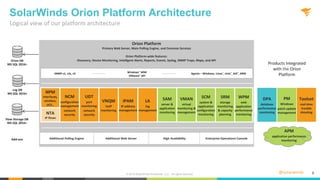 Solarwinds Api SolarWinds Government and Education Webinar: Optimizing the Orion ...
