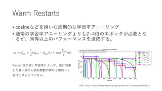 Warm Restarts
? cosineʤɤ?ڵĤѧʥ˩`
? ͨѧʥ˩`󥰤2~4ΥݥåҪȤ
뤬ͬϤΥѥե`ޥ󥹤_ɤ롣
Restart?ѧʤˤäơǰ˅
?pʧvήʤIؤ
i褦ˤʤ롣
?http://ruder.io/deep-learning-optimization-2017/index.html#fnref:22
 