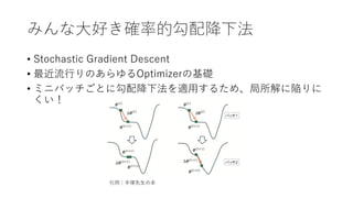 ߤ?ä_ʵĹ併·
? Stochastic Gradient Descent
? ?ΤOptimizerλA
? ߥ˥ХåȤ˹併·m?뤿ᡢꈤ

??V?α
 