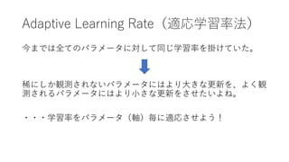 Adaptive Learning Ratemѧʷ
ޤǤȫƤΥѥ`ˌͬѧʤ줱Ƥ
ϡˤQyʤѥ`ˤϤ?ʸ¤򡢤褯Q
yѥ`ˤϤ?ʸ¤򤵤͡
???ѧʤѥ`Smꤵ褦
 