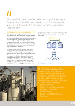 5
DIE VORAUSSETZUNGEN SCHAFFEN
Wenn qualitativ hochwertige Daten der Schlüssel zu
erfolgreichem Asset Management sind, benötigen Sie Mittel,
um diese zu sammeln und zu verwalten. Mit Optimizer+ können
Sie anlagenbezogene Daten auf effektivste Weise strukturieren,
verwalten und nutzen. In einem hochstrukturierten Prozess
fungieren die Daten als Grundlage für Ihre optimalen
Instandhaltungsstrategien. Die Entscheidungsfindung wird
durch das rasche Vergleichen bestehender Strategien mit den
Branchenbibliotheken, den ‚Best Practices‘ und dem Zustand
Ihrer Anlage erheblich vereinfacht.
Ein einzigartiges Merkmal von Optimizer+ rührt aus der
zwanzigjährigen Erfahrung von MaxGrip: Die komplette
Asset-Bibliothek an Zuverlässigkeitsfelddaten, gesammelt
aus Ihrer Industrie. Die Kombination mit Quick RCM erlaubt
Risikoanalysen und wirksame Instandhaltungsstrategien
in Rekordzeit. Für unsere Kunden amortisiert sich diese
Investition in der Regel nach einem Jahr, da unsere
Asset-Bibliotheken die Bereitstellungszeit um bis zu 90 %
beschleunigen. Ihre Asset-Bibliothek kann durch eigene
Felddaten im Laufe der Zeit erweitert und vertieft werden.
Asset-Bibliotheken von MaxGrip garantieren eine schnelle
Die Felddaten in unserer Asset-Bibliothek beschleunigen die
Bereitstellungszeiten um bis zu 90 %.
Die Asset-Bibliothek ist eine Schatzkammer an qualitätsbezogenen
Daten, die über einen Zeitraum von zwei Jahrzehnten gesammelt
wurden. Und das macht den Unterschied, wenn es um Zeit und
Präzision geht.“
Implementierung, indem sie die aus 20 Jahren gesammelten
Ausfallmodusdaten den Anlagendaten Ihres EAM-Systems
hinzufügen.
20 Jahre branchenspezifische Daten
Die Asset-Bibliothek enthält RCM-
basierte Equipment-Ausfalldaten und
Vorlagen für präventive Instandhaltung
für rund 5.000 Komponenten, die in
anlagenintensiven Industrien üblich sind:
•	 10.000 Fehlerursachen mit
Fehlerbedingungen
•	 20.000 Instandhaltungsaufgaben
(Vorlagen für präventive
Instandhaltung)
•	 20 Jahre und 22.000 Mannjahre
Erfahrung
 