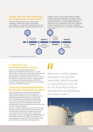 7
Optimizer+ enthält globale
Standards und optimale
industrielle „Best Practices“
in einer Software-Suite, die
für ein Asset Performance
Management der Weltklasse
entwickelt wurden.“
LERNEN VON DER VERGANGENHEIT
ZUR VORBEUGUNG IN DER ZUKUNFT
Die Mission von MaxGrip ist es, seine Kunden dabei zu
unterstützen, Vorfälle vorherzusagen und vermeidbare
Zwischenfällen zu vermeiden. Wir sind stolz darauf, dass unser
Root Cause Analysis Modul als die leistungsstärkste Lösung
Die grundlegenden Schritte der Root Cause Analysis (RCA).
OPTIMIERUNG VON
DATENMANAGEMENT UND ROI
Optimizer+ bietet beispiellose Flexibilität und
Bedienungsfreundlichkeit. Sie können nicht nur riesige
Datenmengen auf benutzerfreundliche Weise ändern, sondern
auch Ihre eigenen Dashboards und Berichtsfenster mit
obligatorischen und optionalen Feldern so entwerfen, dass nur
die tatsächlich benötigten Informationen angezeigt werden.
Die umfangreichen Konfigurationsoptionen helfen Ihren
Anwendern, das Optimum aus Ihrem System herauszuholen
und einen schnellen ROI zu erzielen.
COMPLIANCE UND KOSTENEINSPARUNG
MIT DEM RISK BASED INSPECTION MODUL
Auf der Grundlage der europäischen Standards EEMUA
159 für Lagertanks lassen sich mit dem Risk Based
Inspection Modul (RBI) im Optimizer+, die Wartungs- und
Instandhaltungsintervalle optimieren. Die Kombination
mit dem Reliability Centred Maintenance Modul (RCM)
führt zu einer einzigartigen Verbindung in einer einzigen
Softwarelösung nach den EEMUA PPM-Richtlinien für
probabilistische präventive Instandhaltung. Das Modul RBI ist
vom Lloyds Register zertifiziert.
Optimizer+ erfüllt alle Anforderungen für eine kontinuierliche
Verbesserung Ihres Asset Performance Managements. Alle
Softwaremodule entsprechen den weltweiten Standards
und das Modul RBI für sich allein trägt zu signifikanten
Einsparungen bei, indem es ungeplante Stillstandszeiten und
HSE-Vorfälle erheblich senkt. Viele Kunden erreichen eine
Kosteneinsparung von mehr als 30% bei Ersatzteilen einzig
durch die Optimierung Ihres Bestandsmanagements.
angesehen wird, die es heute auf dem Markt gibt. Häufige
Ausfälle und Sicherheitsvorfälle haben einen großen Einfluss
auf Ihre Betriebsabläufe. Vorschnelle Schlussfolgerungen und
Notlösungen bedeuten in der Regel, lediglich die Symptome
statt die Ursachen zu behandeln. Nur wenn die Grundursachen
ermittelt und alle Maßnahmen und Lösungen systematisch
erfasst und analysiert wurden, ist es möglich, künftigen Vorfällen
vorzubeugen.
Schritt 3
Schritt 4
Schritt 1
Schritt 2
?
Das Problem
definieren
Wirksame
lösungen
ermitteln
Kausale
Zusammenhänge
festlegen
Lösungen
umsetzen
und verfolgen
 