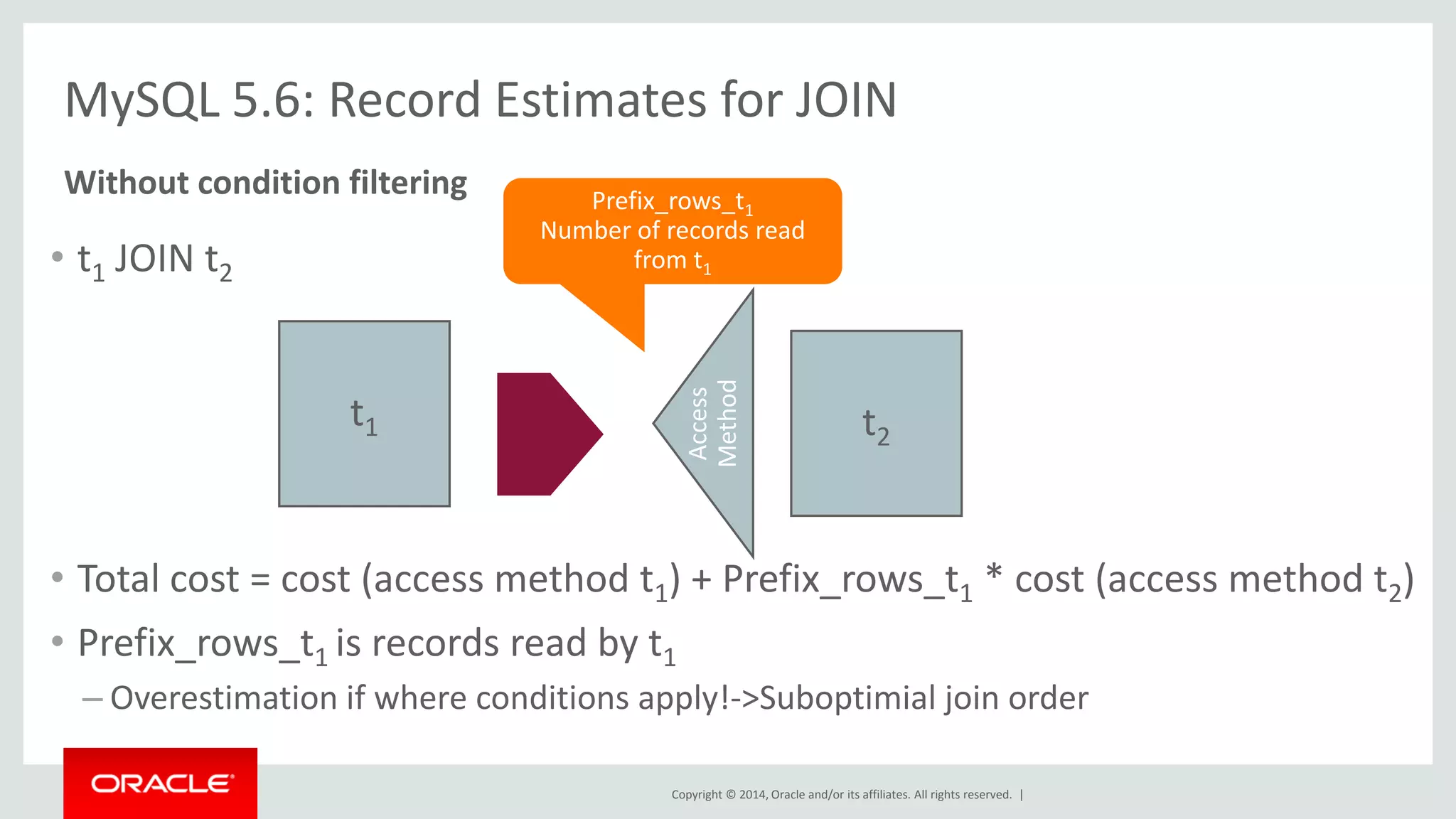 Copyright © 2014, Oracle and/or its affiliates. All rights reserved. | 
MySQL 5.6: Record Estimates for JOIN 
•t1 JOIN t2 
•Total cost = cost (access method t1) + Prefix_rows_t1 * cost (access method t2) 
•Prefix_rows_t1 is records read by t1 
–Overestimation if where conditions apply!->Suboptimial join order 
Without condition filtering 
t1 
t2 
Access 
Method 
Prefix_rows_t1 
Number of records read from t1  
