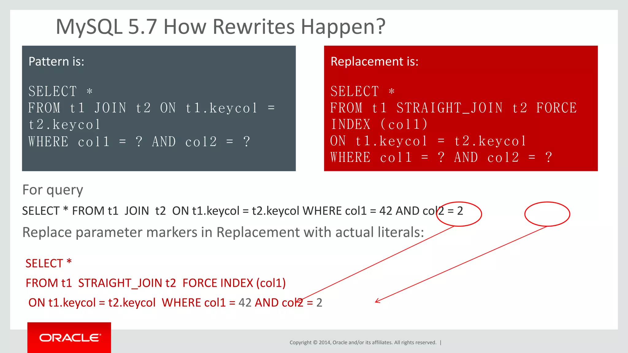 Copyright © 2014, Oracle and/or its affiliates. All rights reserved. | 
MySQL 5.7 How Rewrites Happen? 
For query 
SELECT * FROM t1 JOIN t2 ON t1.keycol = t2.keycol WHERE col1 = 42 AND col2 = 2 
Replace parameter markers in Replacement with actual literals: 
Pattern is: 
SELECT * 
FROM t1 JOIN t2 ON t1.keycol = t2.keycol 
WHERE col1 = ? AND col2 = ? 
Replacement is: 
SELECT * 
FROM t1 STRAIGHT_JOIN t2 FORCE INDEX (col1) 
ON t1.keycol = t2.keycol 
WHERE col1 = ? AND col2 = ? 
SELECT * 
FROM t1 STRAIGHT_JOIN t2 FORCE INDEX (col1) 
ON t1.keycol = t2.keycol WHERE col1 = 42 AND col2 = 2 
 