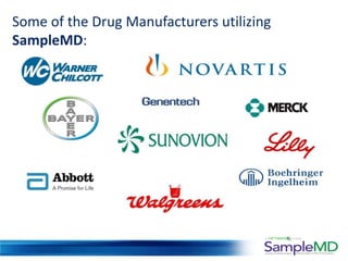 Some of the Drug Manufacturers utilizing
SampleMD:
 