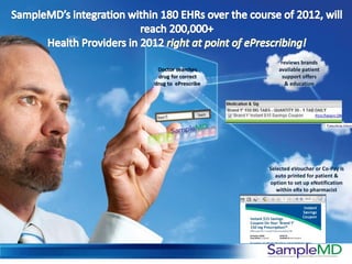 reviews brands
 Doctor searches        available patient
 drug for correct         support offers
drug to ePrescribe         & education




                     Selected eVoucher or Co-Pay is
                       auto printed for patient &
                     option to set up eNotification
                        within eRx to pharmacist
 