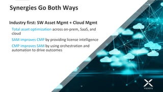 Synergies Go Both Ways
Industry first: SW Asset Mgmt + Cloud Mgmt
Total asset optimization across on-prem, SaaS, and
cloud
SAM improves CMP by providing license intelligence
CMP improves SAM by using orchestration and
automation to drive outcomes
10
 