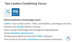Two Leaders Combining Forces
Flexera optimizes technology assets
Leader in each market served – ITAM, vulnerabilities, technology asset data
Privately held Top 200 software company
Focus: next gen technology asset management (growing fast)
Strong enterprise customer base
Chicago-based, global presence with 1200+ employees
Track record of successful acquisitions (recently BDNA and MetaSaaS)
 
