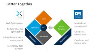 Better Together
9
SaaS
Cloud
Services
Hardware
Software
Multi-cloud
management
Cloud cost
optimization
Cloud cost and
feature data
SaaS Optimization
Software license
optimization
Vulnerability & patch
management
Technology data
platform
Data
 
