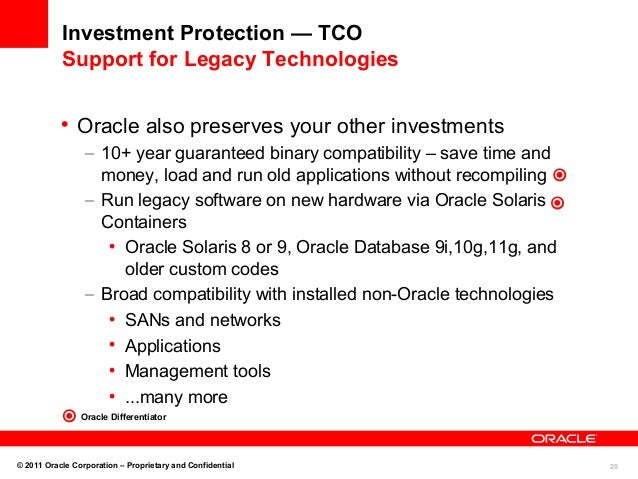 Solaris Core Files Unprotected