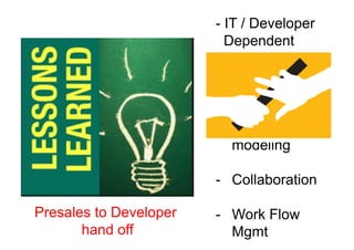 - IT / Developer
Dependent
- Forecasting /
Budgeting needs
Presales to Developer
hand off
- What if
modeling
- Collaboration
- Work Flow
Mgmt
 