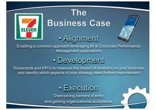 • Alignment
Enabling a common approach leveraging BI & Corporate Performance
Management applications
• Development
Scorecards and KPI’s to measure the impact of analytics on your business
and identify which aspects of your strategy need further improvement
• Execution
Overcoming barriers of entry
and gaining organizational acceptance
 