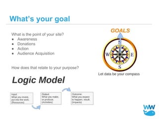What’s your goal
What is the point of your site?
● Awareness
● Donations
● Action
● Audience Acquisition
How does that rel...