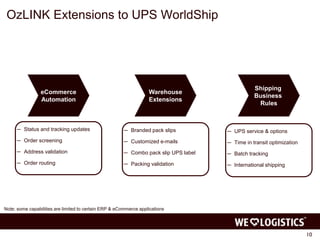 OzLINK Extensions to UPS WorldShip 
10 
eCommerce 
Automation 
Warehouse 
Extensions 
Shipping 
Business 
Rules 
─ Status and tracking updates 
─ Order screening 
─ Address validation 
─ Order routing 
─ Branded pack slips 
─ Customized e-mails 
─ Combo pack slip UPS label 
─ Packing validation 
─ UPS service & options 
─ Time in transit optimization 
─ Batch tracking 
─ International shipping 
Note: some capabilities are limited to certain ERP & eCommerce applications 
 