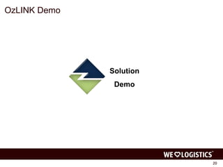 OzLINK Demo 
20 
Solution 
Demo 
 