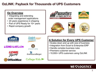 OzLINK: Payback for Thousands of UPS Customers 
3 
Oz Overview 
• Integrating and extending 
order management applications 
• 20 years experience in shipping 
• Part of UPS Ready for 10+ years 
• Rapid company growth 
A Solution for Every UPS Customer 
• Scales down and up with size of business 
• Integration from Excel to Enterprise ERP 
• Handle complex business rules 
• Premiere customer service 
• 10,000+ UPS customers using OzLINK 
 