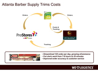 Atlanta Barber Supply Trims Costs 
Orders Orders 
Costs & 
Tracking 
Tracking 
• Streamlined 125 order per day, growing eCommerce 
• Cut cleric work from 7-8 hours to 25 minutes 
• Improved order accuracy & customer service 
 