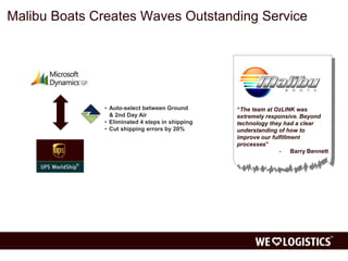 Malibu Boats Creates Waves Outstanding Service 
“The team at OzLINK was 
extremely responsive. Beyond 
technology they had a clear 
understanding of how to 
improve our fulfillment 
processes” 
- Barry Bennett 
• Auto-select between Ground 
& 2nd Day Air 
• Eliminated 4 steps in shipping 
• Cut shipping errors by 20% 
 