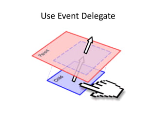 Use Event Delegate