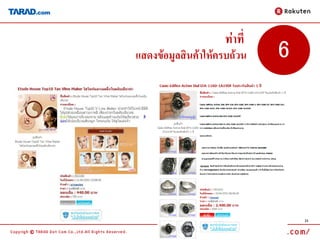 ท่าที่
แสดงข้อมูลสินค้าให้ครบถ้วน   6




                                 21
 