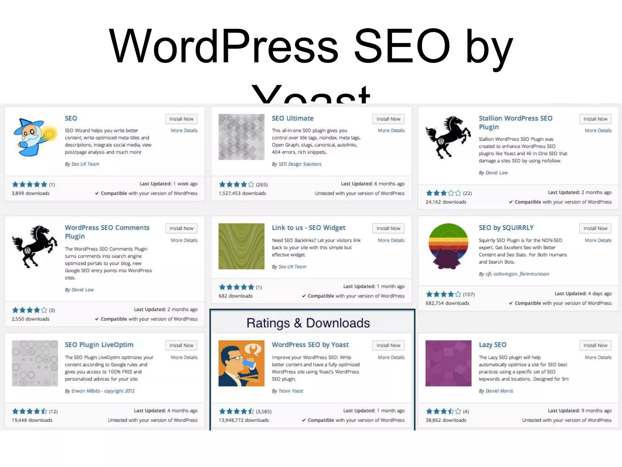 WordPress SEO by 
Yoast 
• Coming Soon 
 