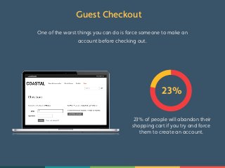 Guest Checkout 
One of the worst things you can do is force someone to make an 
account before checking out. 
23% 
23% of people will abandon their 
shopping cart if you try and force 
them to create an account. 
 