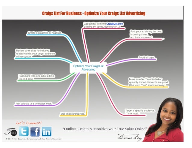 how to optimize your craigs list advertising craig list for business