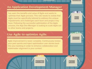 Optimize the Agile process for scalability Enhance the Agile process for a successful scale out within the organization. 
...