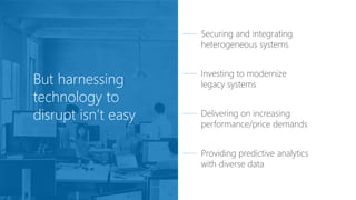 Securing and integrating
heterogeneous systems
Investing to modernize
legacy systems
Delivering on increasing
performance/price demands
Providing predictive analytics
with diverse data
But harnessing
technology to
disrupt isn’t easy
 