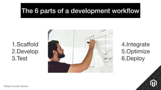 The 6 parts of a development workﬂow
1.Scaﬀold

2.Develop

3.Test
Rafael Corrêa Gomes
4.Integrate

5.Optimize

6.Deploy
 