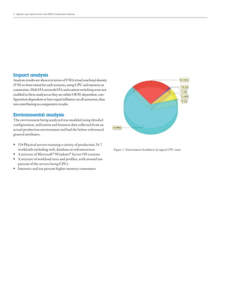 Optimize your infrastructure with IBM Virtualization Solutions | PDF