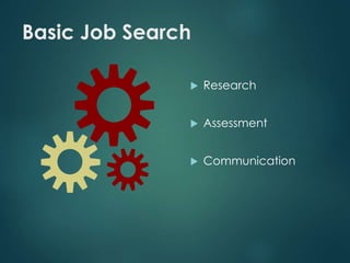 Basic Job Search 
 Research 
 Assessment 
 Communication 
 