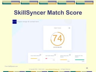 44
SkillSyncer Match Score
From SkillSyncer.com
© Copyright 2020 – Denis Curtin – www.JobSearchChicago.com – All Rights Reserved
 