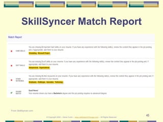 45
SkillSyncer Match Report
From SkillSyncer.com
© Copyright 2020 – Denis Curtin – www.JobSearchChicago.com – All Rights Reserved
 