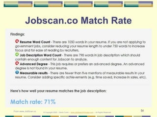 54
Jobscan.co Match Rate
From www.JobScan.co © Copyright 2020 – Denis Curtin – www.JobSearchChicago.com – All Rights Reserved
 