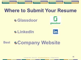 68
Where to Submit Your Resume
Glassdoor
LinkedIn
Company Website
© Copyright 2020 – Denis Curtin – www.JobSearchChicago.com – All Rights Reserved
Best
 