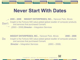 32
Never Start With Dates
2000 – 2008 INSIGHT ENTERPRISES, INC., Hanover Park, Illinois
Insight is the Fortune 500 value-added global reseller of computer products
and services that purchased Comark.
(2003 – 2008) Director – Integration Services
INSIGHT ENTERPRISES, INC., Hanover Park, Illinois 2000 – 2008
Insight is the Fortune 500 value-added global reseller of computer products
and services that purchased Comark.
Director – Integration Services (2003 – 2008)
Don’t
Do
© Copyright 2017 – Denis Curtin – www.JobSearchChicago.com – All Rights Reserved
 