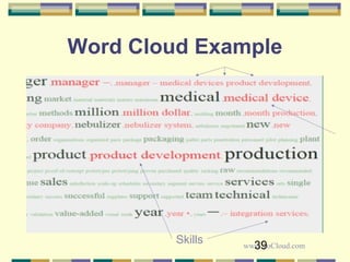 39
Word Cloud Example
www.ToCloud.com
Skills
 