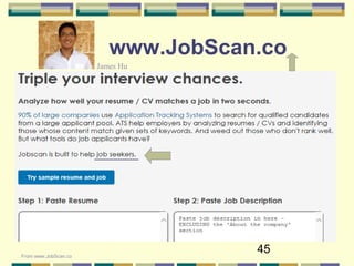 45
www.JobScan.co
James Hu
From www.JobScan.co
 