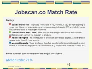 46
Jobscan.co Match Rate
From www.JobScan.co
 