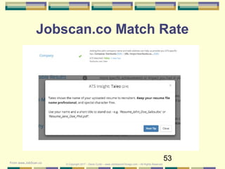 53
Jobscan.co Match Rate
© Copyright 2017 – Denis Curtin – www.JobSearchChicago.com – All Rights ReservedFrom www.JobScan.co
 