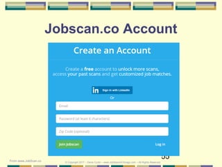 55
Jobscan.co Account
© Copyright 2017 – Denis Curtin – www.JobSearchChicago.com – All Rights ReservedFrom www.JobScan.co
 