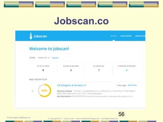 56
Jobscan.co
© Copyright 2017 – Denis Curtin – www.JobSearchChicago.com – All Rights ReservedFrom www.JobScan.co
 