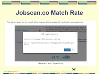 52
Jobscan.co Match Rate
© Copyright 2017 – Denis Curtin – www.JobSearchChicago.com – All Rights ReservedFrom www.JobScan....