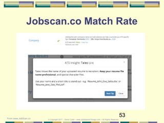 53
Jobscan.co Match Rate
© Copyright 2017 – Denis Curtin – www.JobSearchChicago.com – All Rights ReservedFrom www.JobScan....